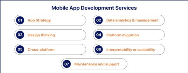 Ahex-Mobile-App-Development