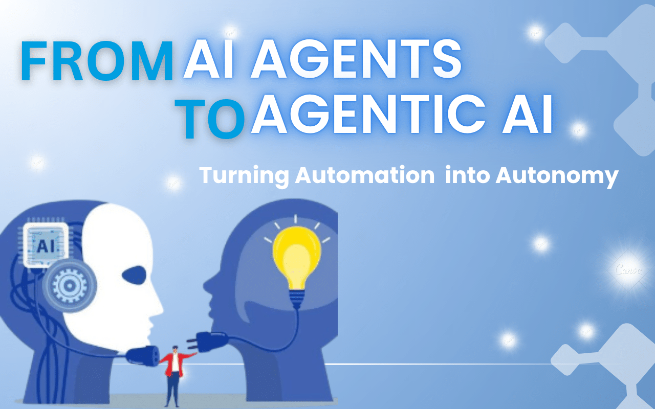 Agentic AI in Software Development