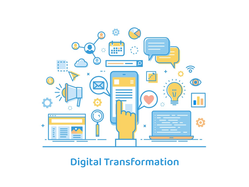 Digital Transformation