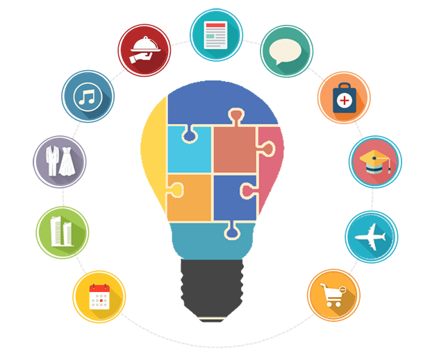 Benefits of enterprise portals