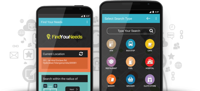 Find Your Needs Search Made Easy find your needs casestudy