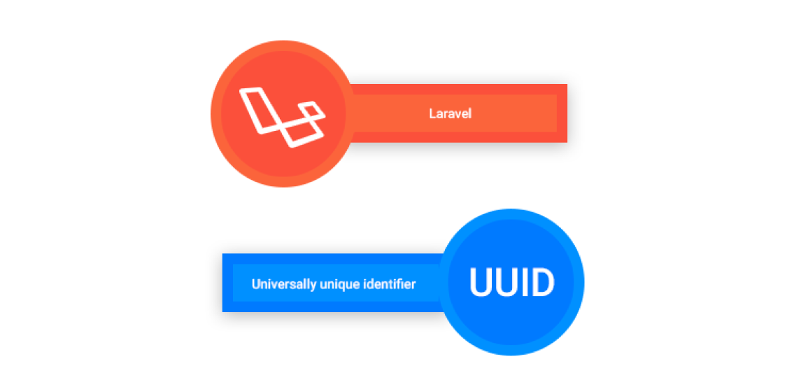 Uuid in Laravel