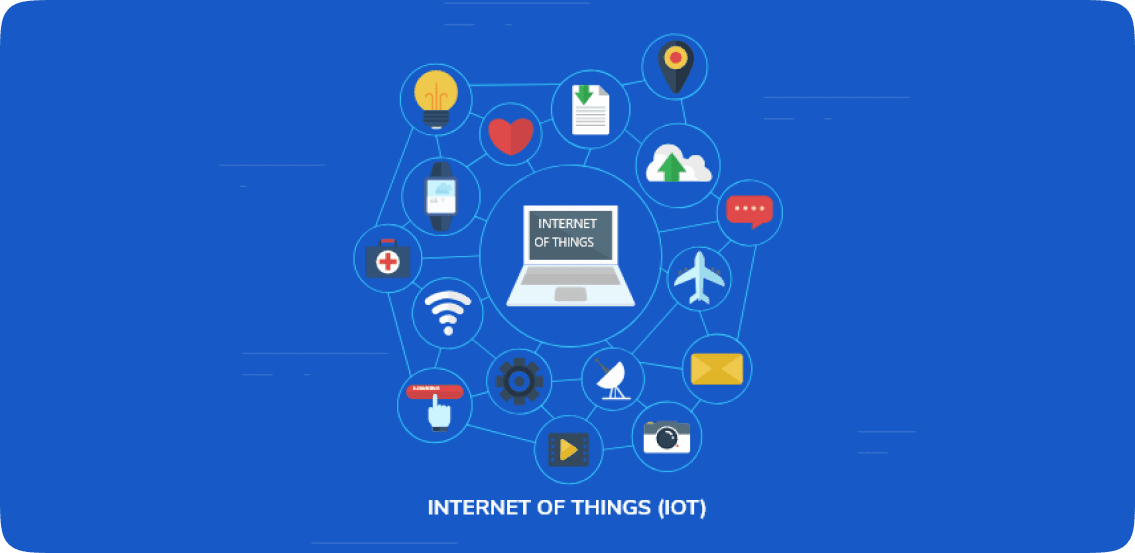 Internet Of Things