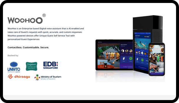 Woohoo how it works-Home AI Assistant And Enterprise AI Assistant